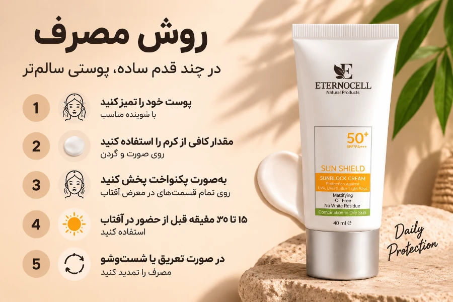 روش استفاده از ضد آفتاب اترنوسل سان شیلد SPF 50